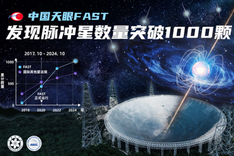 FAST發(fā)現(xiàn)脈沖星數(shù)量突破1000顆?貢獻(xiàn)脈沖星領(lǐng)域多項(xiàng)重大成果